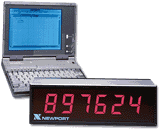 L2S/L4S with Serial ACII Input